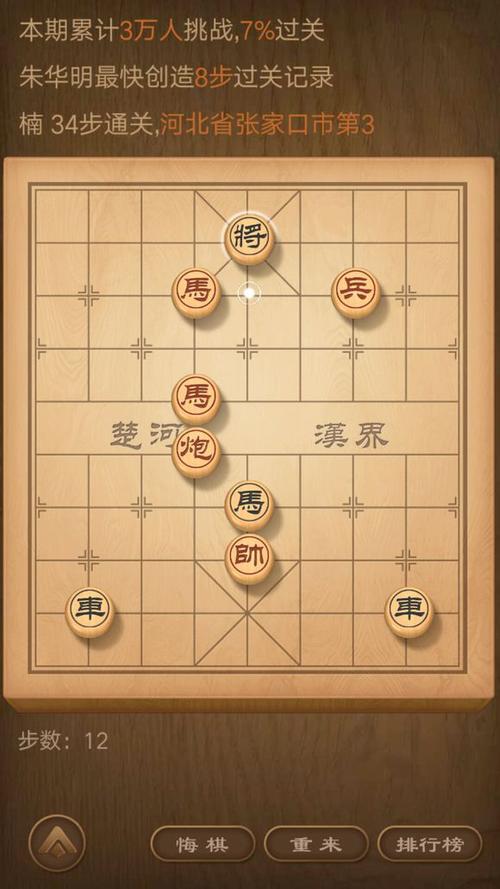 Vá “lỗ hổng” để đấu giá đất đi vào quy củ -0